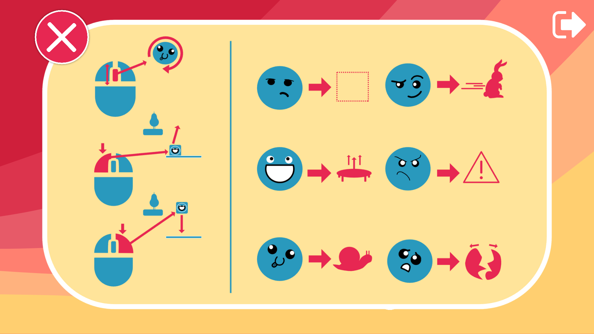 Der Menü-Bildschirm zur Erklärung der Steuerung des Spiels.