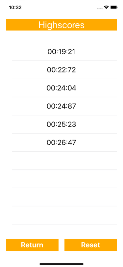 Die Highscore-Liste mit mehreren eingetragenen Zeiten.